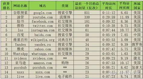 spd88a.com|2024在中国香港访问量最大的成人网站 .